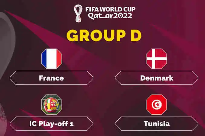 Group D score updated