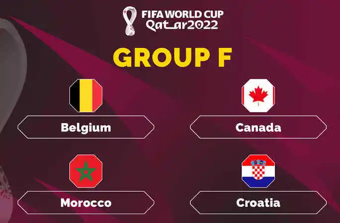 Group F score updated