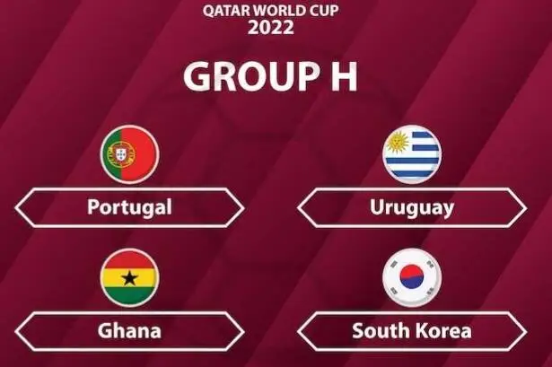 Group H score update