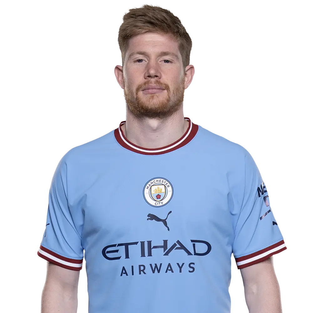 Kevin De Bruyne Biography, Age,family , Net Worth » FIFA WORLD CUP VIEW